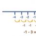 Вычитание столбиком Сложение и вычитание шестизначных чисел примеры