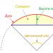 Formula visine površine segmenta kruga